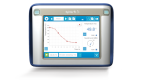 Learning System